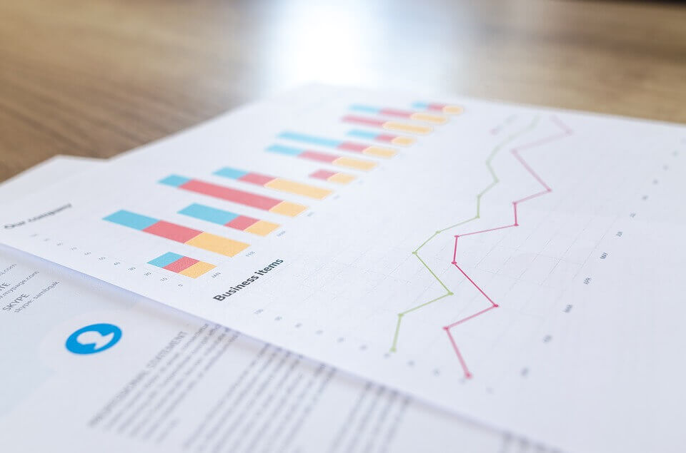 investment chart