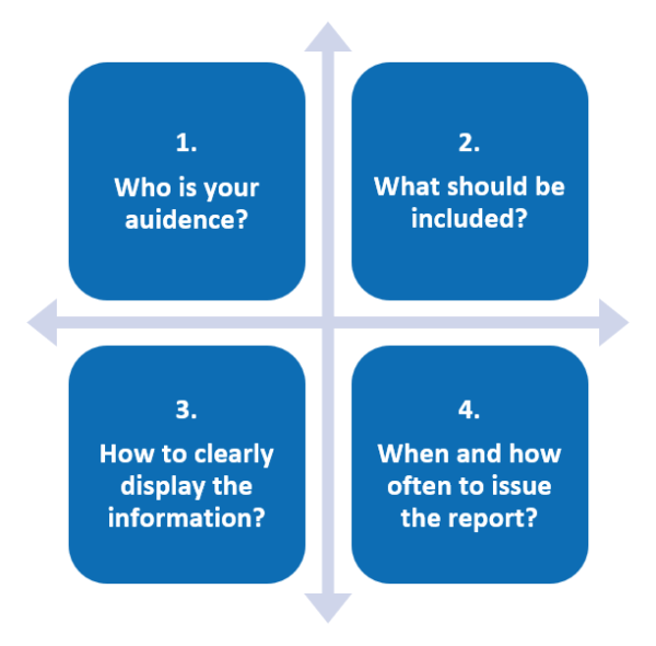 top-tips-project-reporting-simplify-consulting