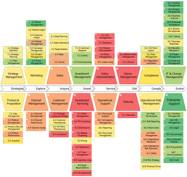 evidencing-outcomes-in-a-consumer-duty-world